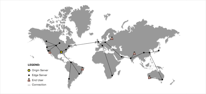 Cloudflare CDN 节点