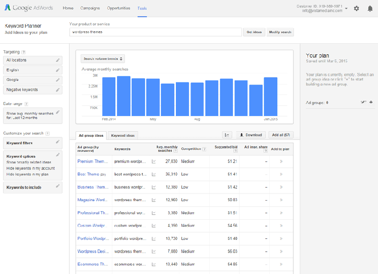 谷歌 AdWords 关键字规划工具