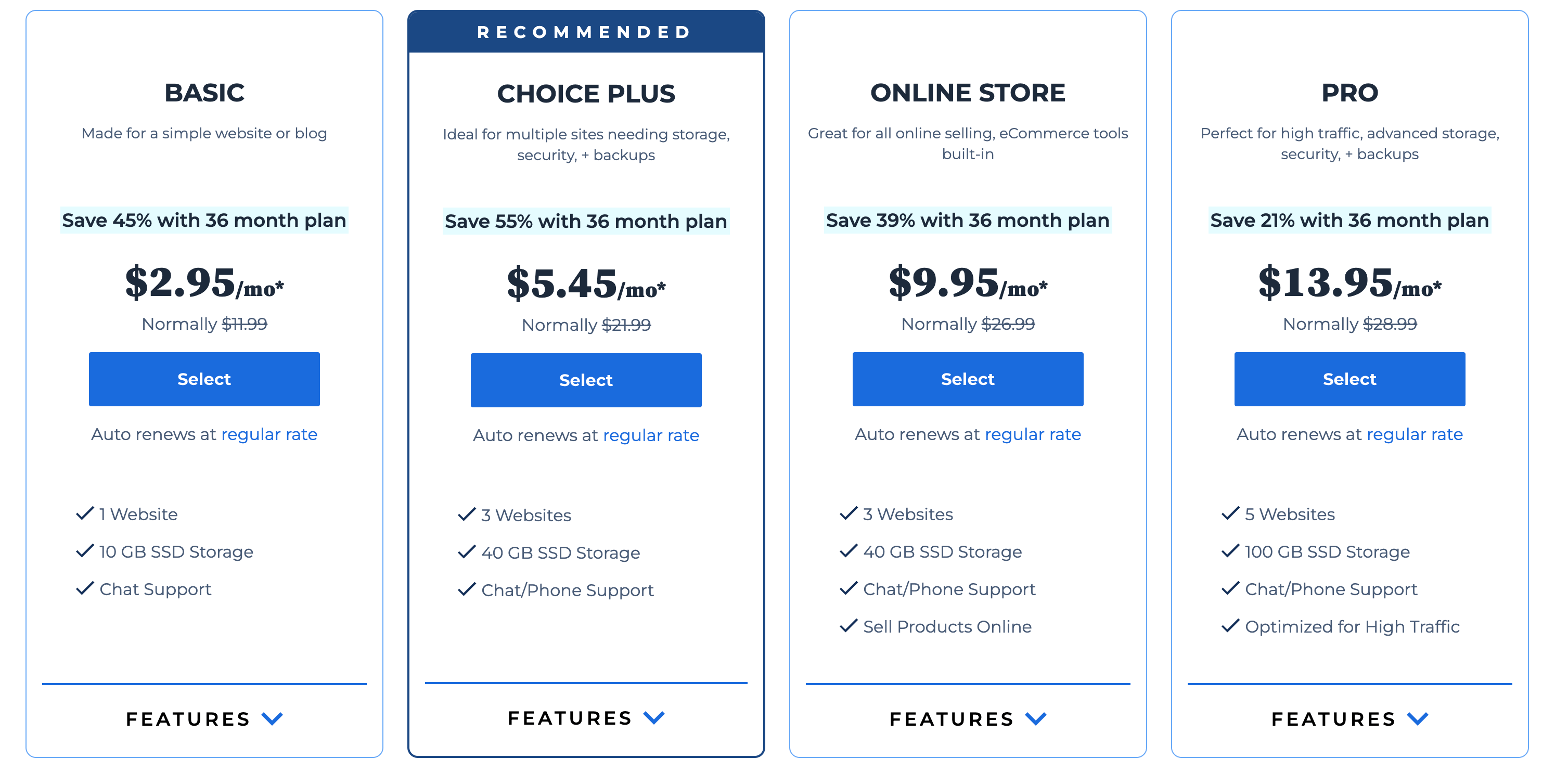 Bluehost Coupons and Deals for March, 2024