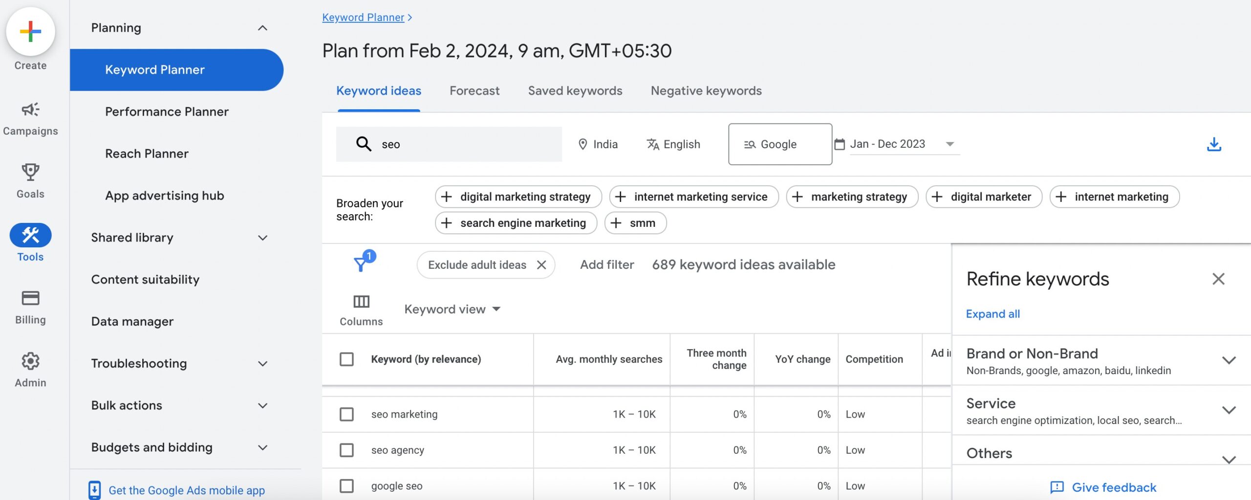Google Keyword Planner