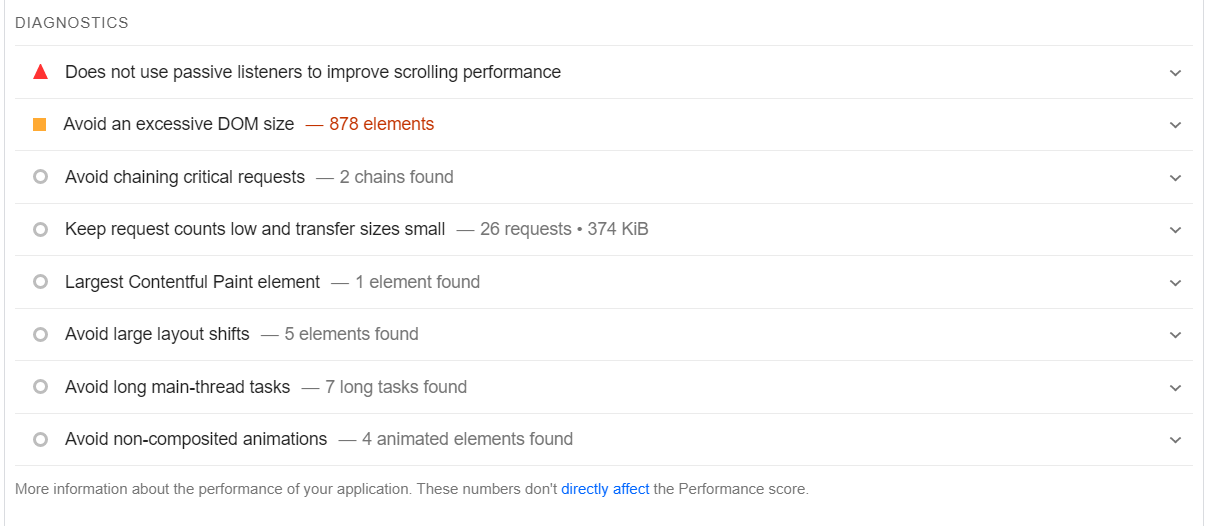 Google PageSpeed Insights 核心网络活力