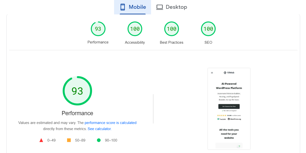 Google PageSpeed Insights 分数