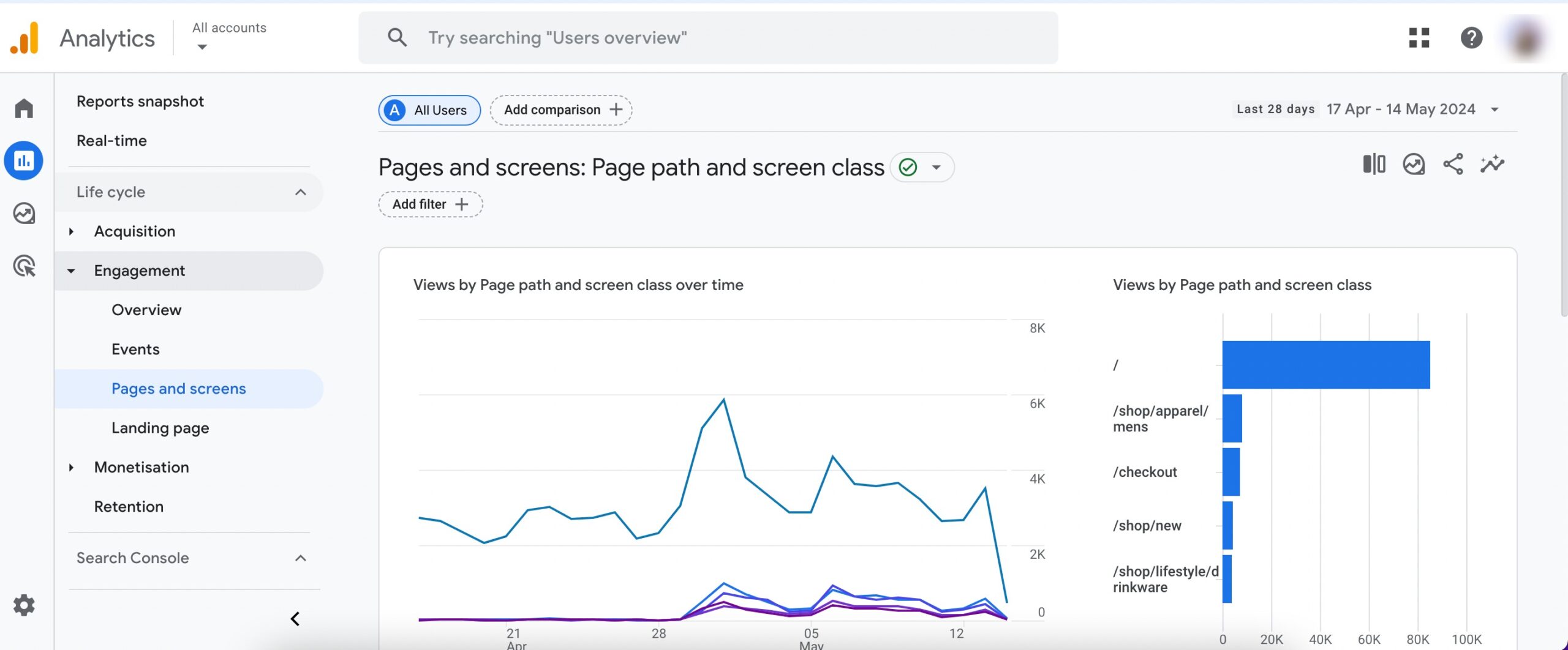 SEO 报告工具 - Google Analytics