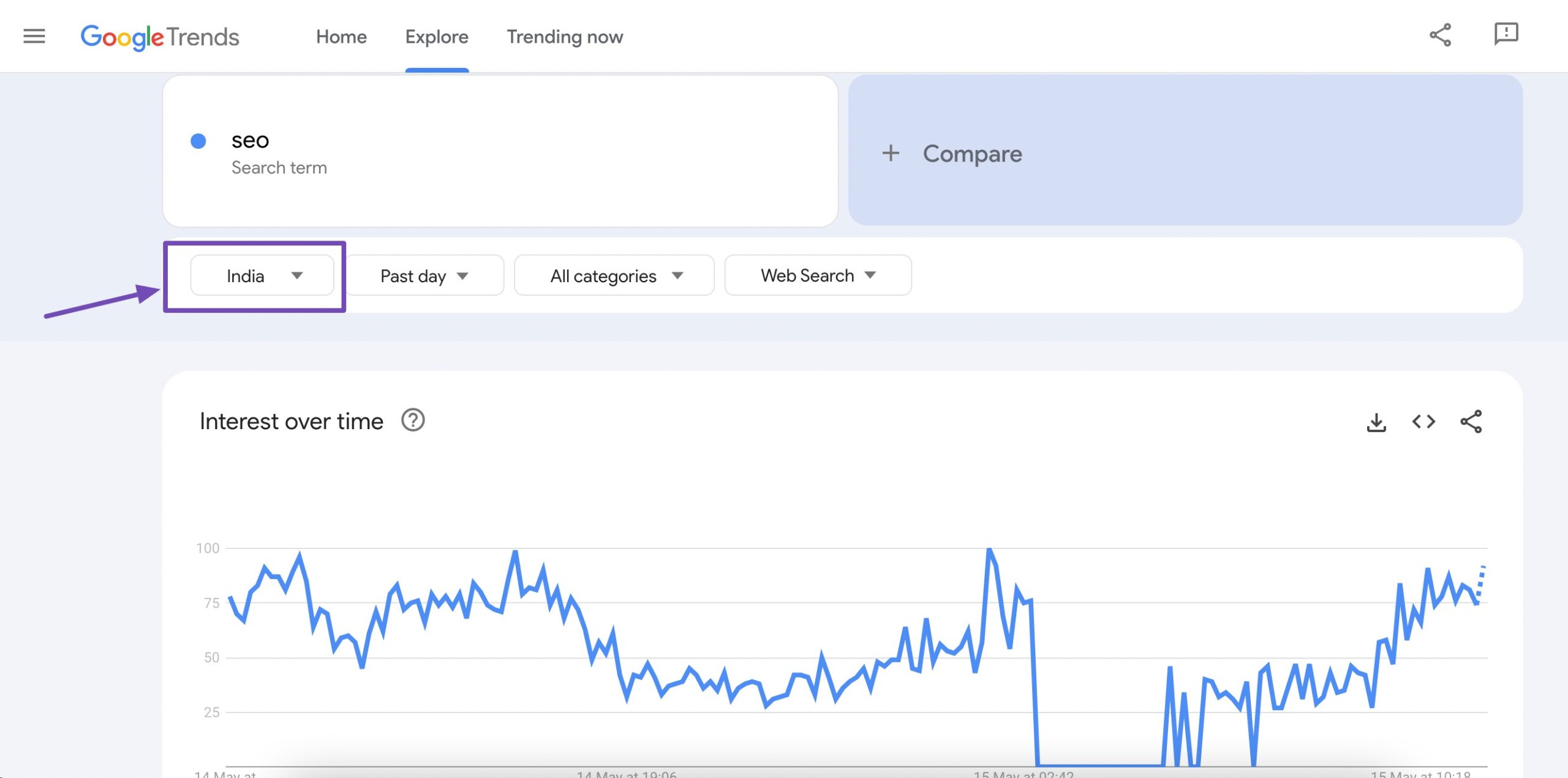 Google Trends 的区域兴趣