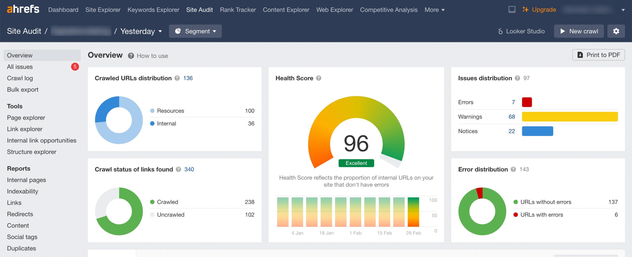 Ahrefs 网站审核