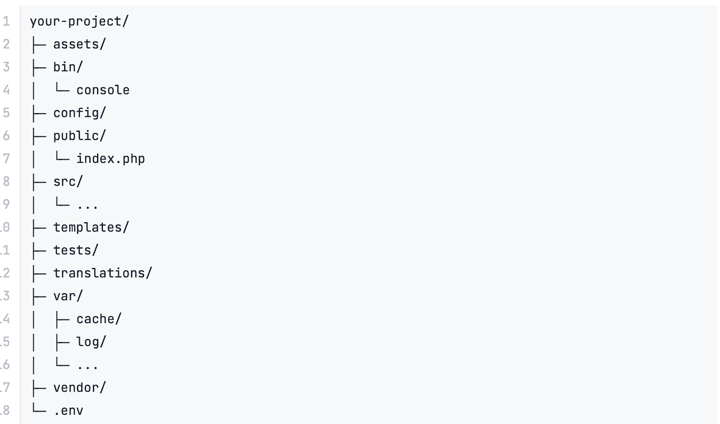 PHP 框架目录